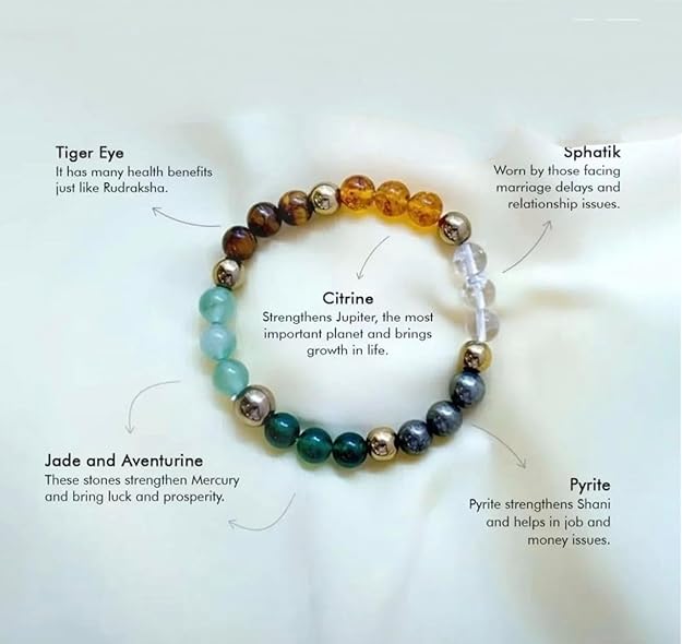 Dhan Yog Crystal Bracelet for Wealth & Prosperity